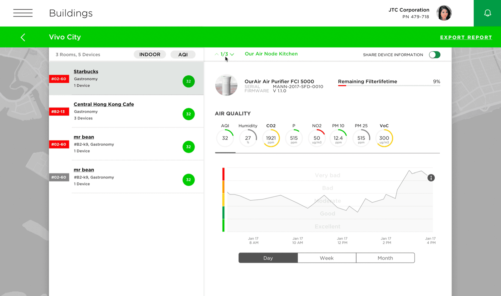 OurAir App Screens