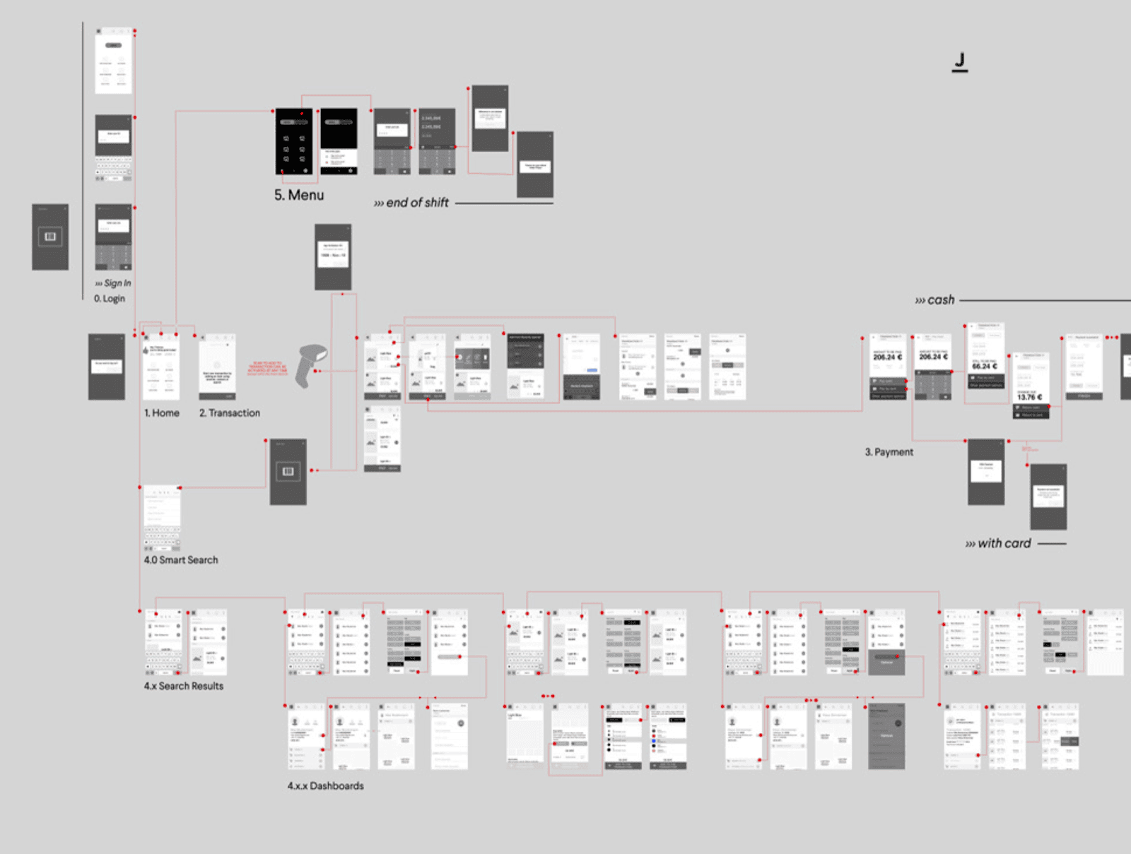 NAMOS Wireframes
